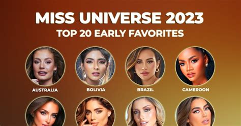 FAVORITES: Miss Universe 2023 Top 20 favorites before the .